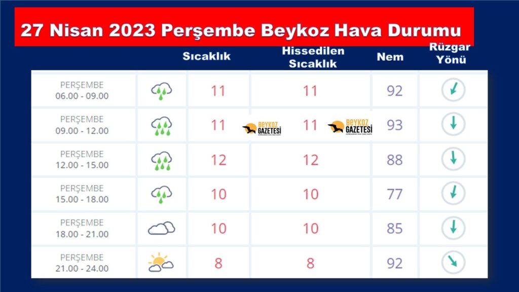kurtlar vadisi bilinmeyenler alsın beni benden indir