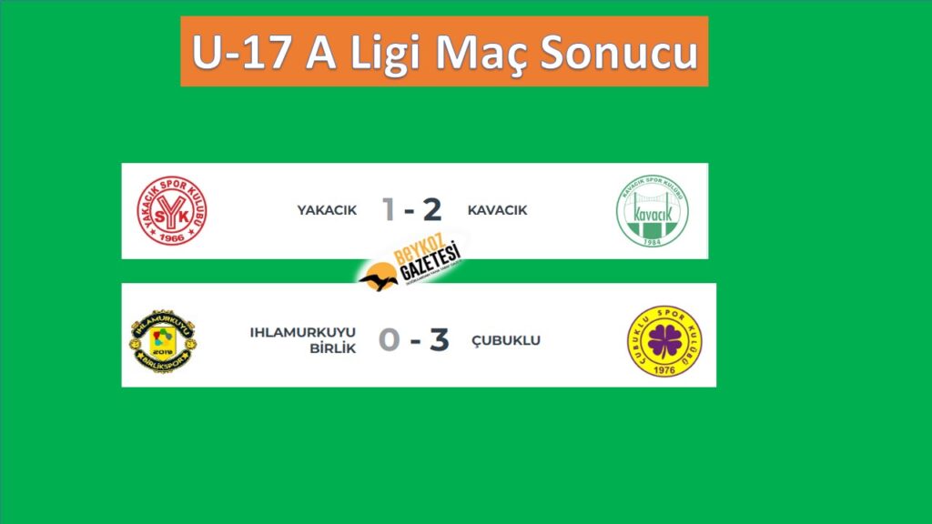 Kavacık ve Çubuklu rakiplerini deplasmanda mağlup etti