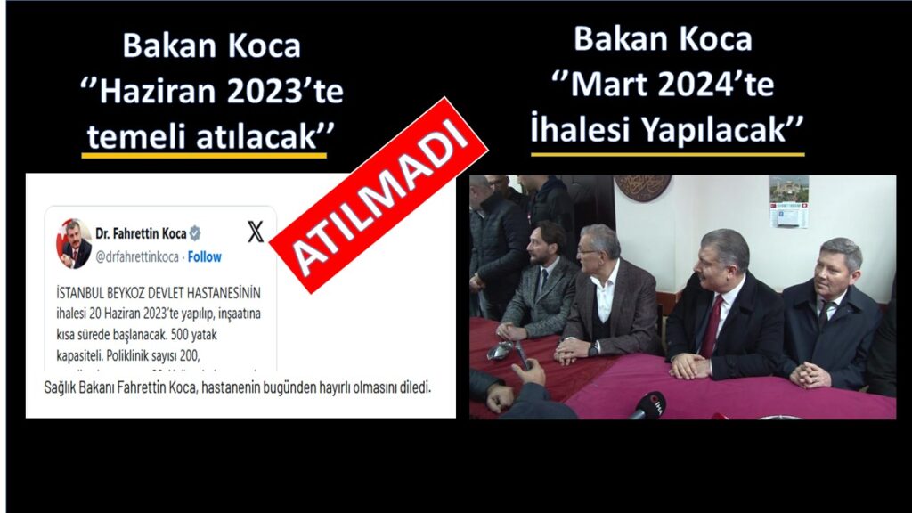 2023’TE TEMELİ ATILACAK DENMİŞTİ. ŞİMDİ AY SONU İHALESİ YAPILACAK DENDİ