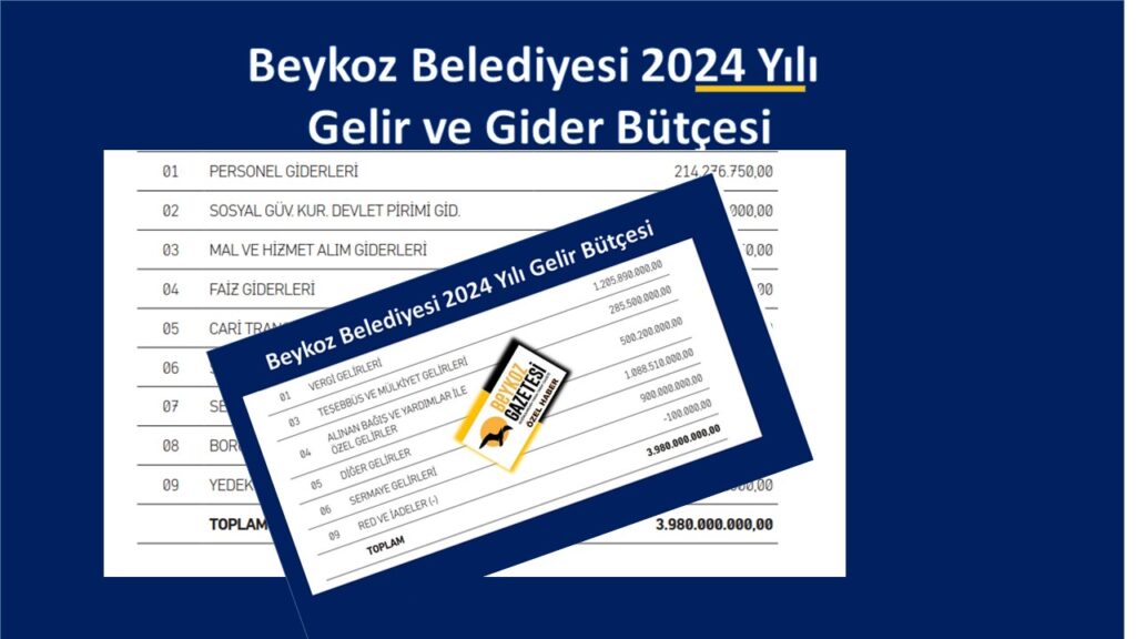 İŞTE BEYKOZ BELEDİYESİ’NİN 2024 GELİR VE GİDER BÜTÇESİ