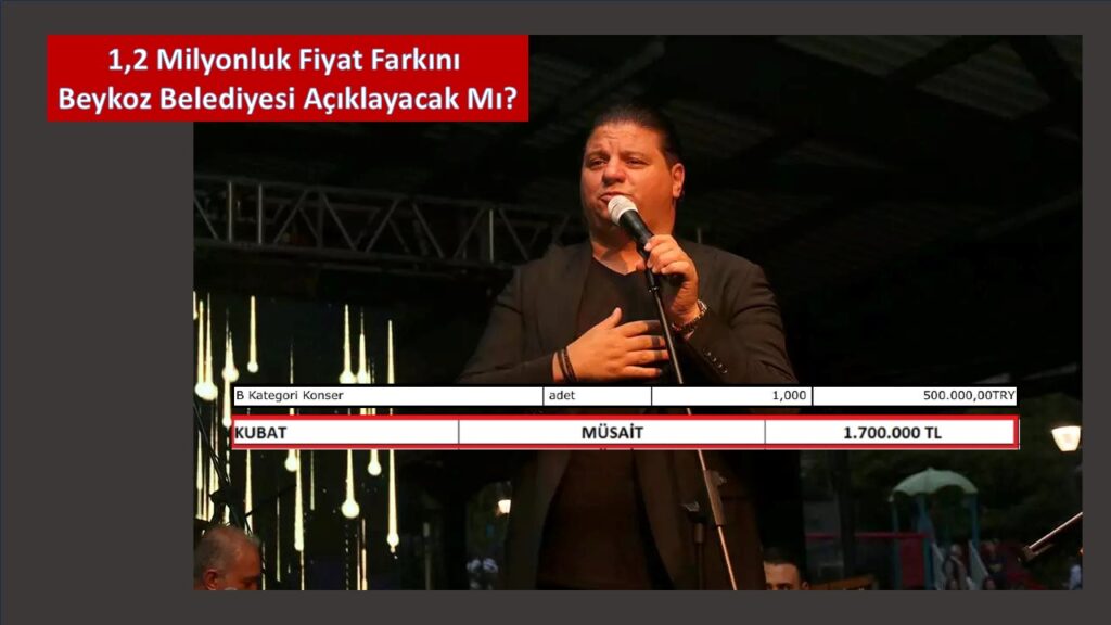 1,2 Milyon TL’lik Farkla Çok Tartışılan Kubat Yine Sahnede
