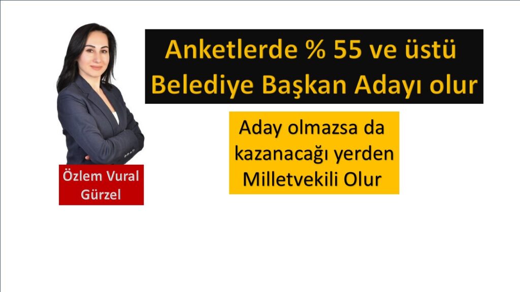 BEYKOZ’DA ÖZLEM VURAL GÜRZEL DENKLEMİ. MÜCAHİT, MÜŞAHİT, MÜTEAHHİT EVRİMİ; SİRETLER VE SURETLER