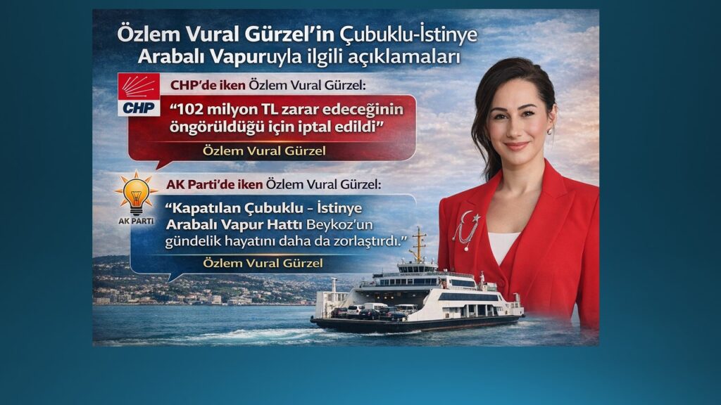 Özlem Vural Gürzel, Dün Fahiş Fiyat, Zarar Dediğine Bakın Bugün Ne Dedi…