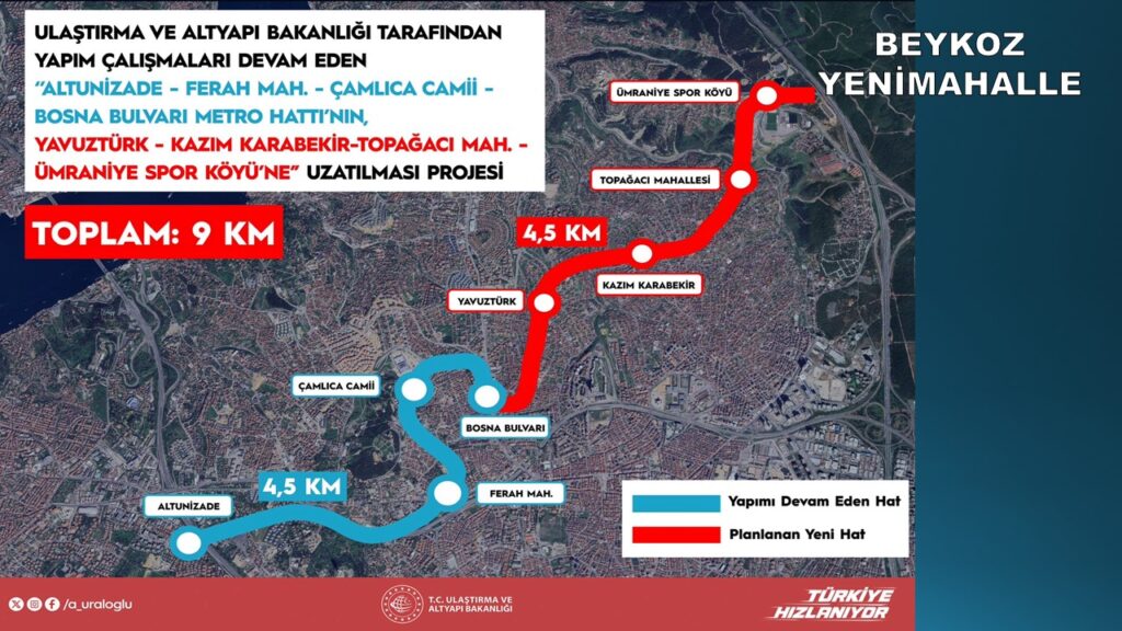 Beykoz’a İlk Metro Durağı Yeni Mahalle’ye Mi Yapılacak. İşte Bakan Uraloğlu’nun Açıklaması