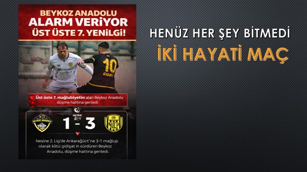 Beykoz Anadolu Alarm Veriyor: Üst Üste 7. Yenilgi! İki Önemli Maç